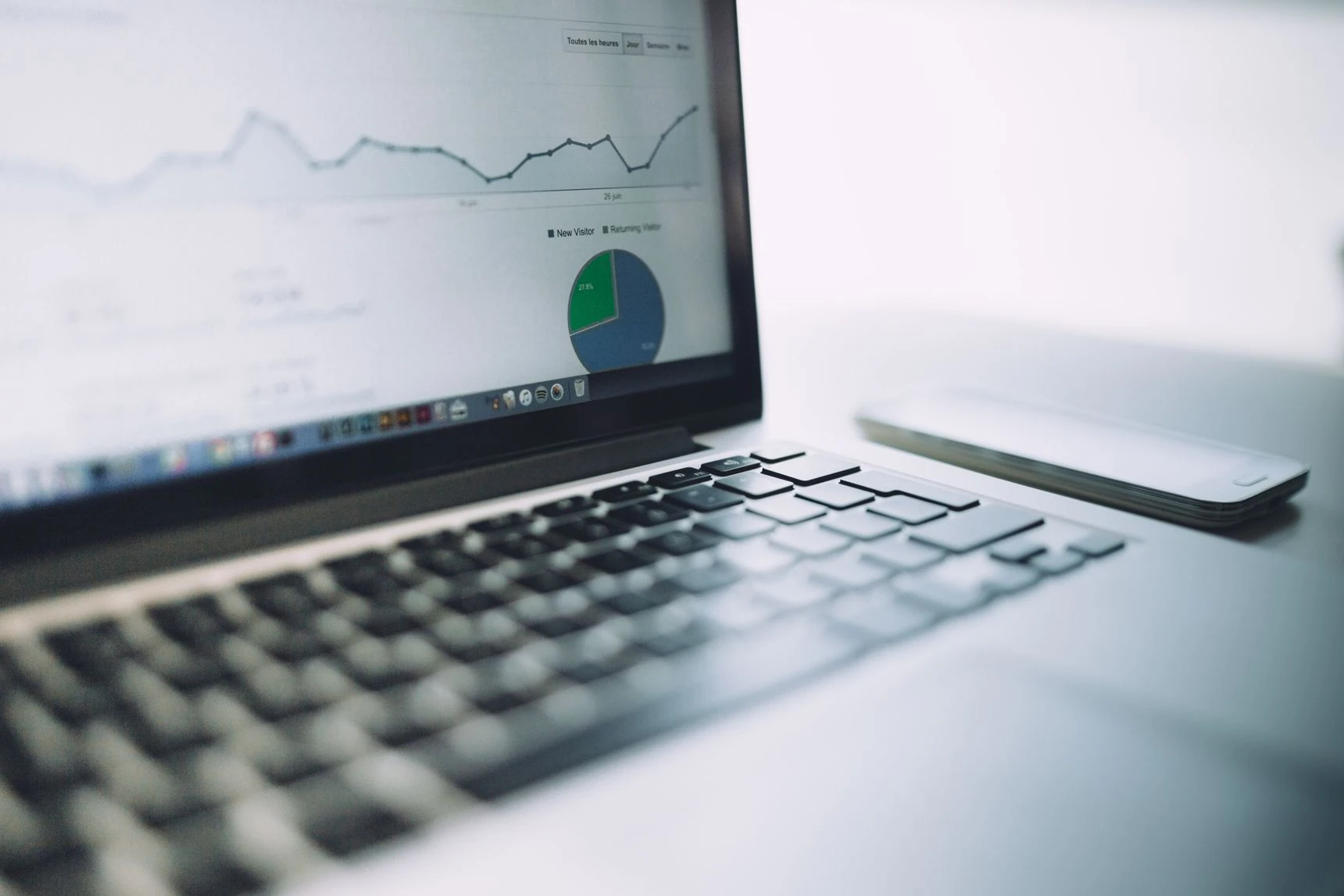 Website-Tracking einrichten — Google Analytics Dashboard für KMU
